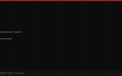 Always-On Marketing: The Strategy That Quietly Killed Strategy