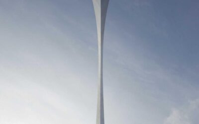 The Annual Brand Survey: A Beautiful Ritual of Quantified Irrelevance