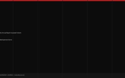 The Annual Report: Corporate Fiction’s Most Expensive Genre