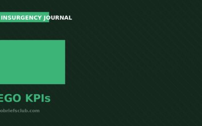 Ego KPIs: The Metrics That Make CMOs Feel Good and Companies Feel Nothing